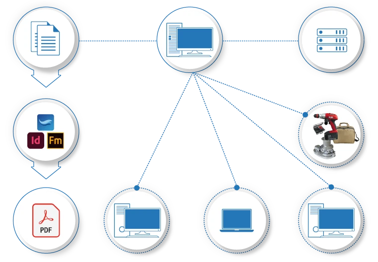 sistema Client/Server su rete aziendale